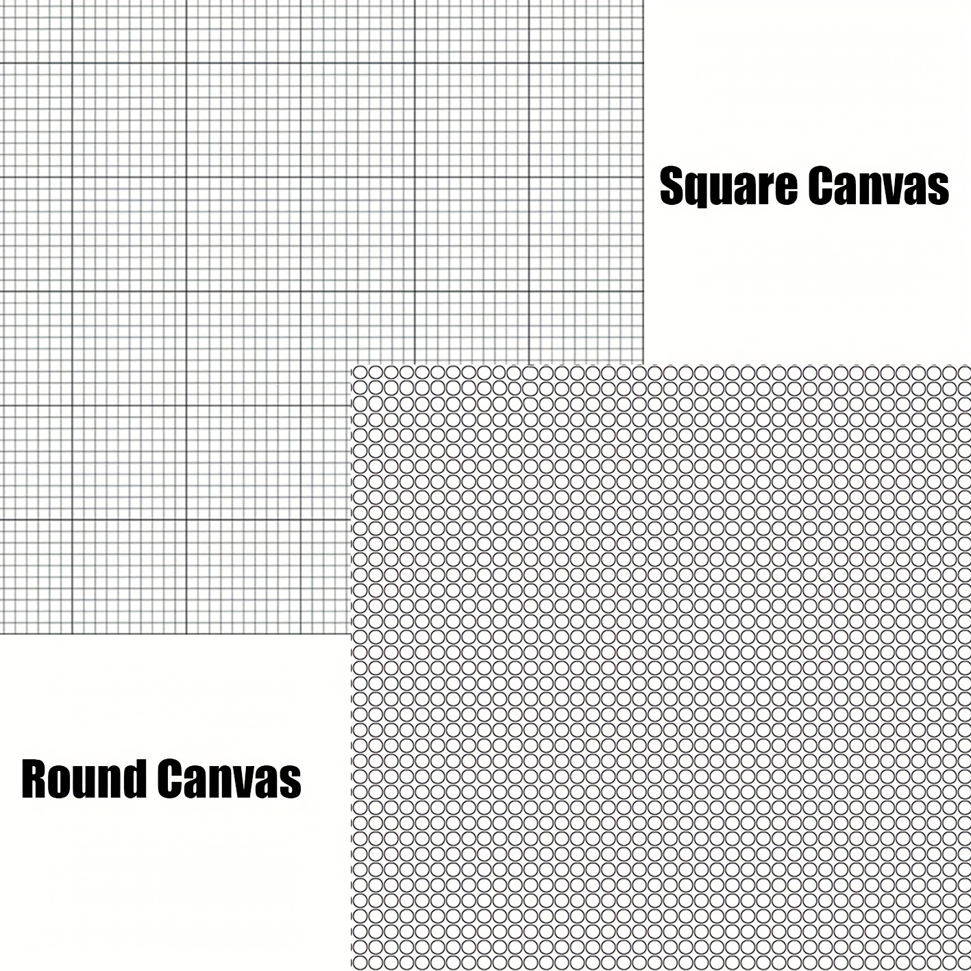 Embroidery Kit Starter - 1pc Blank Canvas 5D Round Diamond