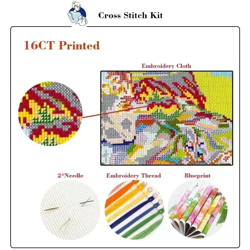 Joy Sunday Cross Stitch Kits F – обзор и цена Embroidery Artist