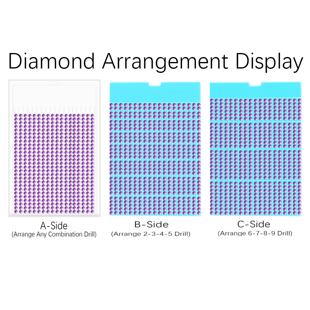 New Diamond Painting Tool Tray – обзор и цена Embroidery Service