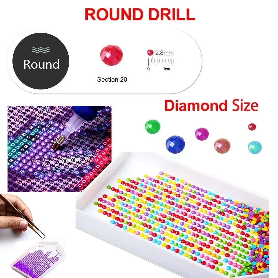 DIY Diamond Art Painting Kit C – обзор и цена Embroidery Artist